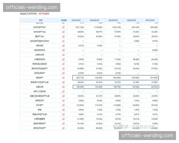 数字化资产负债表加入人力维度 赛事数字化平台新功能
