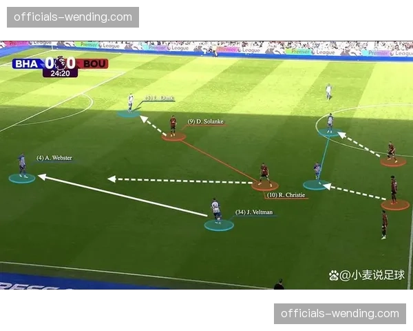 水晶宫欧协联征程拖累联赛 双线作战体能分配成关键